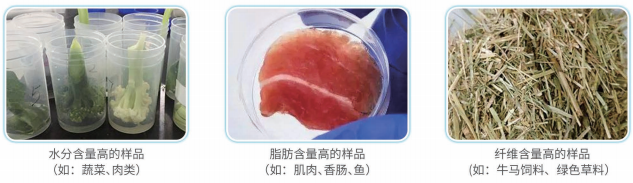 1721985254793430.png 多功能均質儀應用領域.png