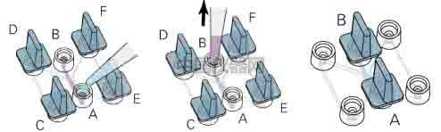 細(xì)胞趨化實(shí)驗(yàn)新方法（二）--實(shí)時(shí)觀察細(xì)胞動(dòng)態(tài)